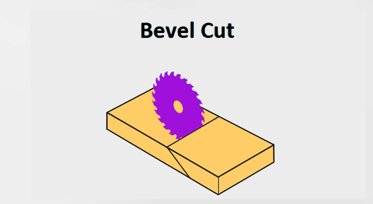 Bevel Cut