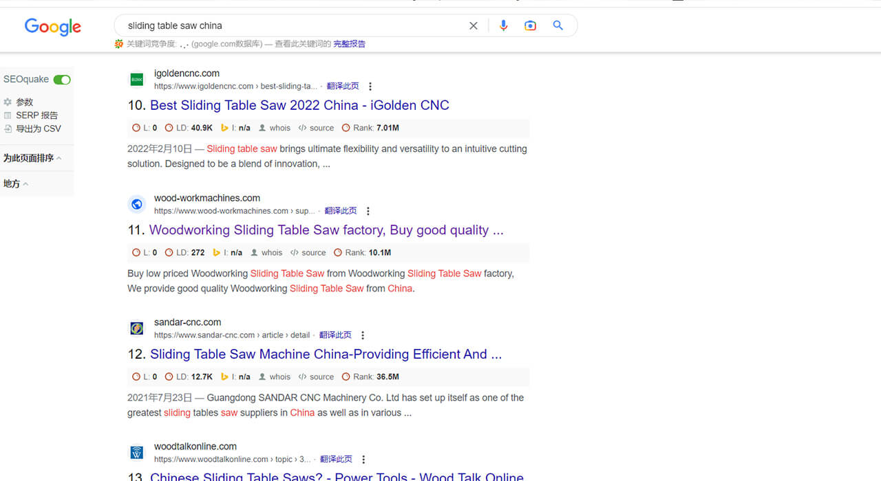 Sliding Table Saw On Google