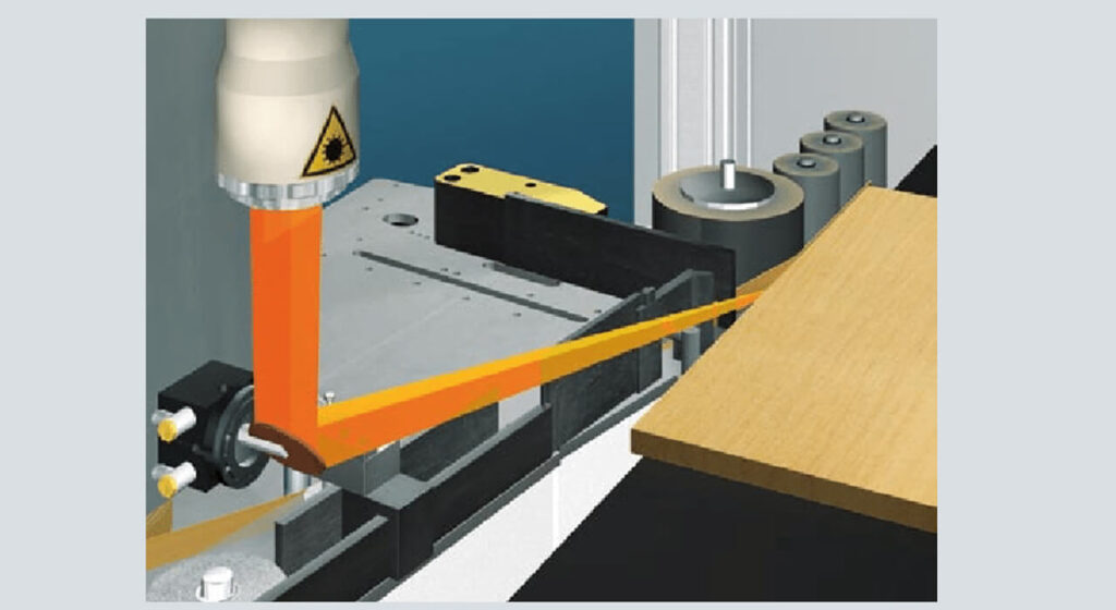 Schematic diagram of laser edge band gluing
