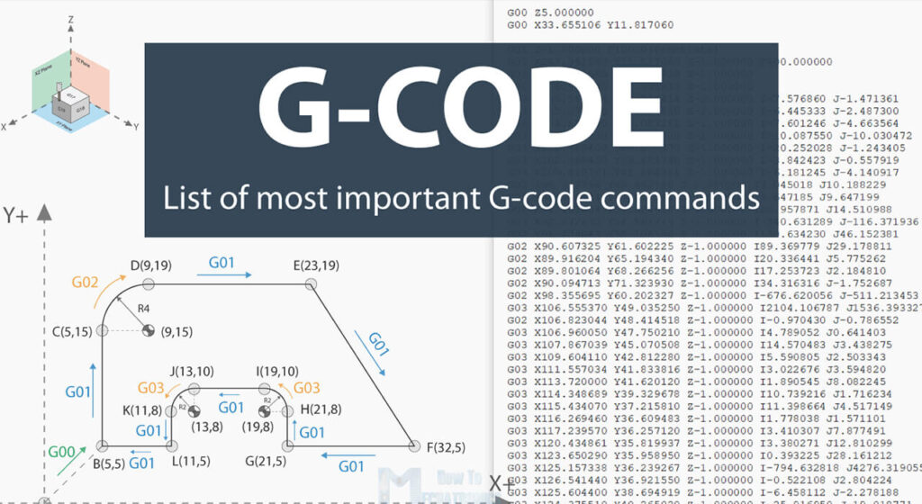CNC G-Code