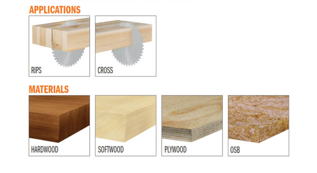 Material Compatibility