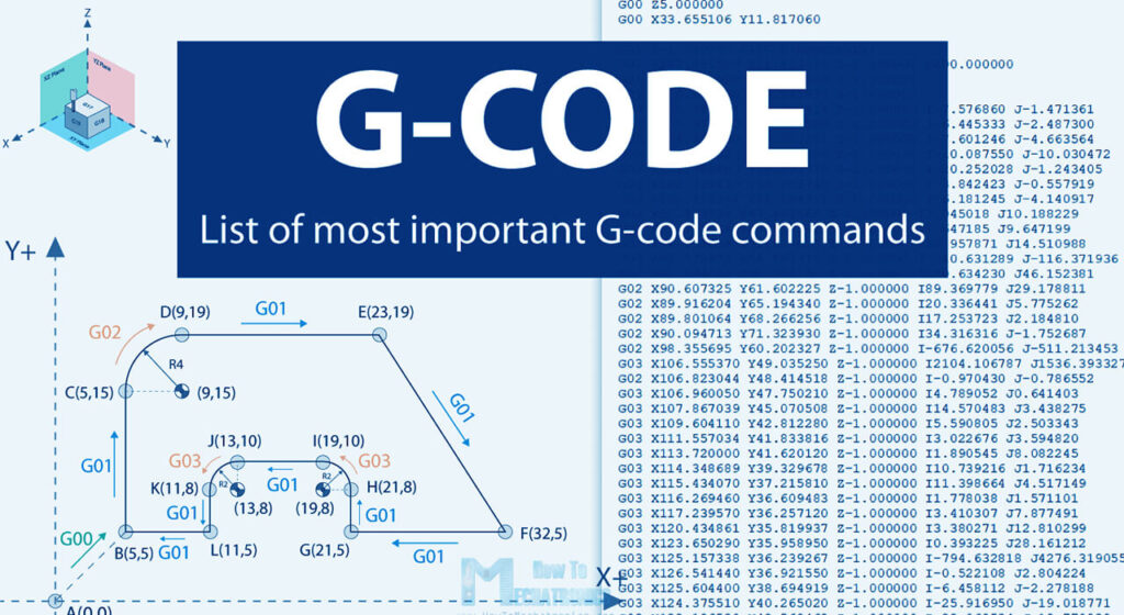 G-Code